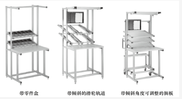 精益管榴莲APP官网下载1.0.3工作台有哪些優越的產品優點.png